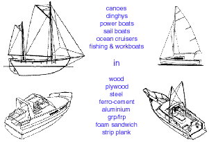 Build Your Own Boat With Hartley's Boat Plans
